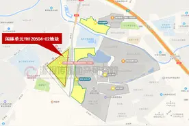 地块容积率仅0.7，杭州排屋产品重出江湖！叠墅会受冲击吗？图片
