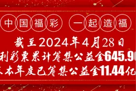 【青春福彩】遇见福彩，青春有了颜色图片