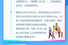 登记可以免交住所使用证明？办法来了→图片