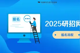 2025考研预报名进行中 这11个事项值得关注图片