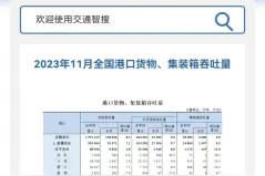 望岳谈｜日照港，何以成为我国北方第三港？图片