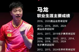 WTT发文致敬马龙图片