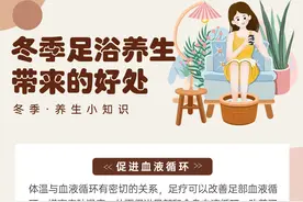 一图读懂|冬季足浴养生带来的好处图片
