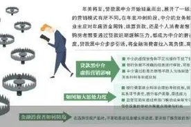 揭秘贷款中介吸客“幻术”图片
