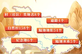 媒体报道 | 湖北地名298处含“蛇”！你家附近有吗？图片