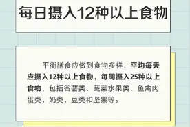 转需！一日三餐怎么吃营养又健康图片
