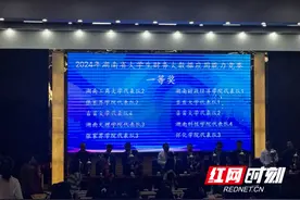 张家界学院一月内在全省大学生两场大赛中均获殊荣图片