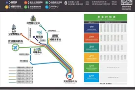 “红眼航班”首选！天府国际机场公交专线6号线正式开通图片
