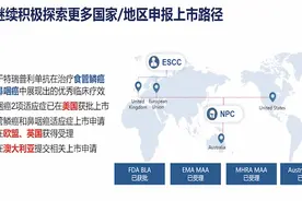 首款在美上市的国产PD-1来了！中美上市价格有何不同图片