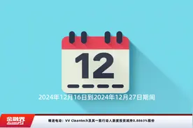 精进电动：VV Cleantech及其一致行动人蔚度投资减持0.8863%股份视频封面