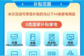 2025年买家电继续享补贴，最高补贴20%图片