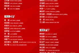 国足2025年首次集训：武磊和蒋光太因伤缺席，侯永永入选图片