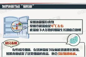 一碗炒饭下肚，男子多脏器衰竭图片