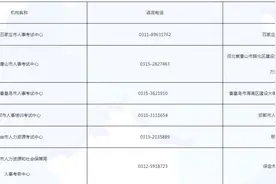 今天开始打印准考证！河北省直事业单位2024年统一招聘笔试须知→图片