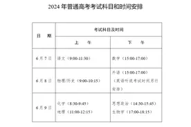 注意！高考期间惠州这些道路将实施交通管制图片