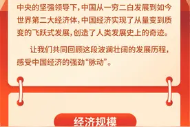 新中国成立75周年｜十组数据感受中国经济的强劲“脉动”图片