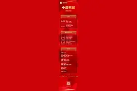 中国篮协：乔尔杰维奇不再担任中国男篮主教练，郭士强代行主教练职责图片