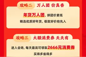 快手商城年货节预售启动 单品最高立减15%、每天可领大额消费券图片