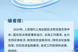 中国人民银行上海总部的2024年丨②做好上海金融“五篇大文章”图片