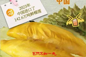 百闻不如一见｜榴莲第一进口大国的爱“莲”说图片