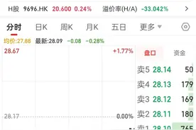 40亿美元海外资产控制权生变 天齐锂业智利子公司提起诉讼图片
