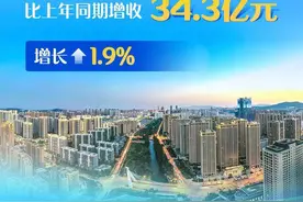 云南省2024年1-10月财政“账本”公布图片