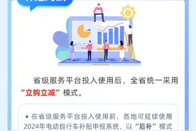 一图读懂！福建省2025年电动自行车以旧换新补贴实施细则图片