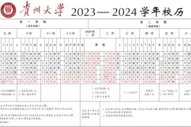 贵州多所高校寒假放假 、开学时间公布！图片