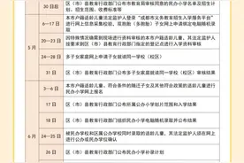 关于多子女同校就读、随迁子女转学等，成都市教育局热点答疑图片