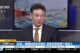 近忧缓解远虑仍存 美联储降息前景究竟如何？|全球三点半视频封面