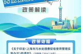 一图读懂丨上海市污水处理费减免政策解读图片