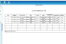 南京市登记中心实现权属证明与房改审批信息共享图片