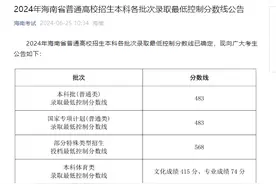 海南2024年高考分数线公布：本科普通类483分图片
