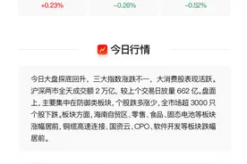 VIP机会日报固态电池持续活跃，栏目解读产业发展，提及焦点公司收获涨停图片