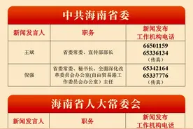 海南省公布2025年新闻发言人名录→图片