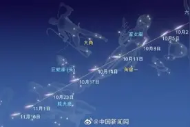 期待！今天日落后可观测6万年一遇彗星图片