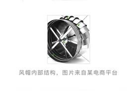 屋顶上不停转圈的大圆球，原来是干这个的！图片