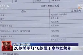 女子“美甲”后感染HPV病毒，医生紧急提醒图片