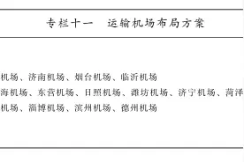 山东航空规划“两翼齐飞”：运输和通用两大机场群确定建设“路线图”图片