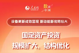 数读中国｜国内投资保持规模扩大、结构优化态势图片