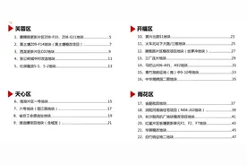 2024年长沙重点地块公布，观沙岭、洋湖优质地块将推出图片