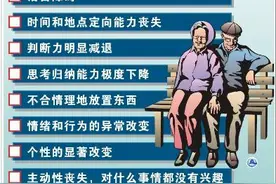 老年痴呆的十大危险信号！出现这些症状得当心图片