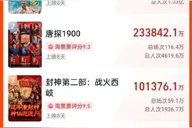 两个“哪吒”，顶峰相见！图片
