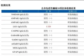 “癫痫”每日发作 原因竟是罕见病图片