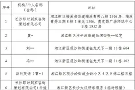 最新通报！长沙这些培训机构被查处！图片
