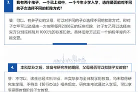 开学季来了，与子女相关的个税专项附加扣除问答 请查收→图片