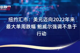 纽约汇市：美元迈向2022年来最大单周跌幅 鲍威尔强调不急于行动视频封面
