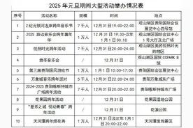 贵阳公交：你的“跨年夜”我来护航！图片