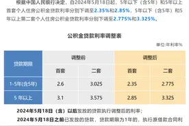 上海公积金下调个人住房公积金贷款利率，存量自2025年1月1日起执行调整后的利率图片