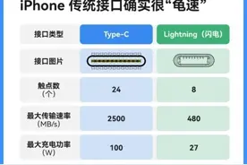 苹果换充电接口了，但你的Type-C线可能还是用不上图片